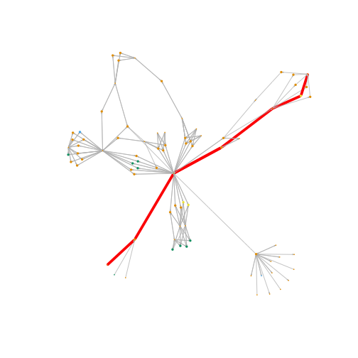 plot of chunk unnamed-chunk-25